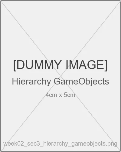 Hierarchyウィンドウ