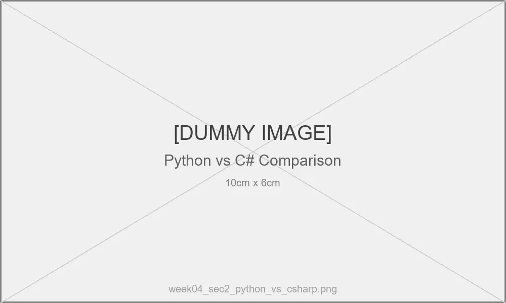Python vs CSharp