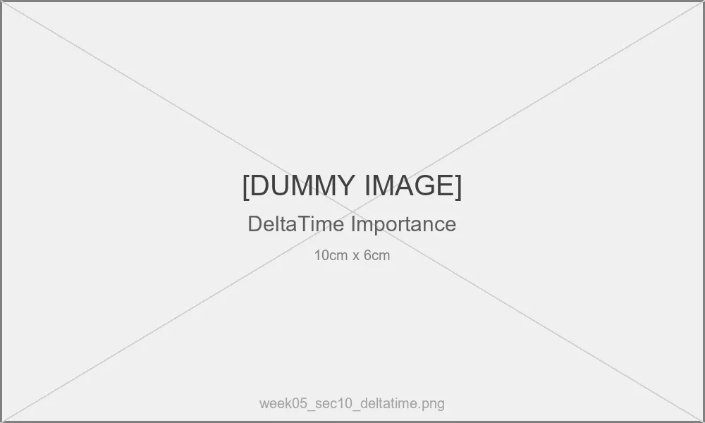 deltaTimeの重要性