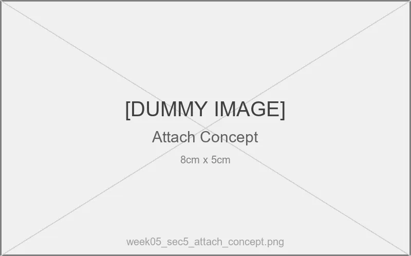 アタッチの概念図
