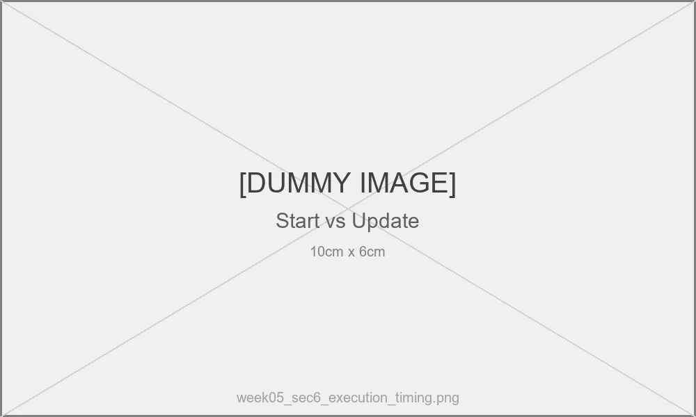 Start vs Update実行タイミング
