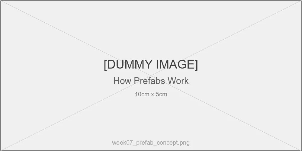 Prefabの考え方